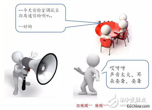 什么是光衰減器？它的主要應(yīng)用和優(yōu)缺點(diǎn)是什么？