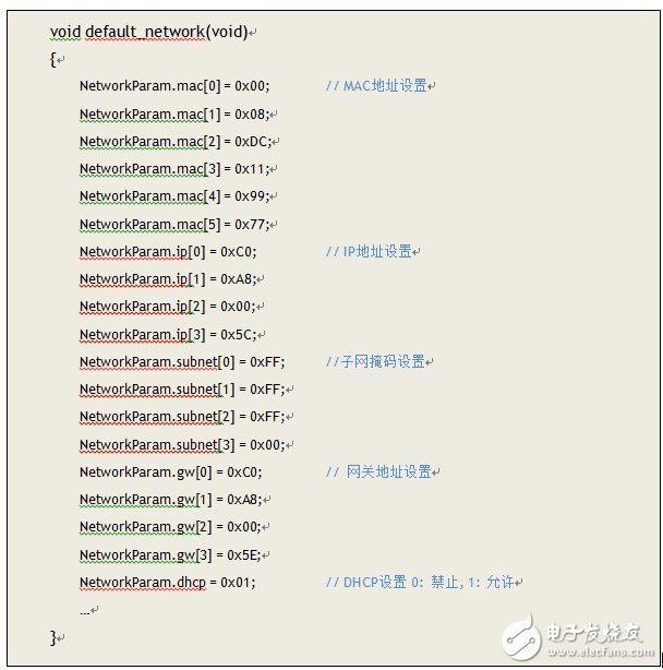 利用iMCU7100EVB實現(xiàn)HTTP服務(wù)器(一)