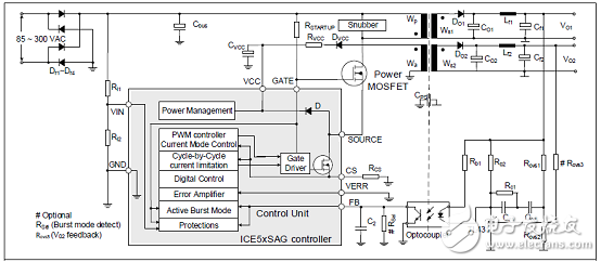 Infineon ICE5ASAG 60W開(kāi)關(guān)電源解決方案詳解