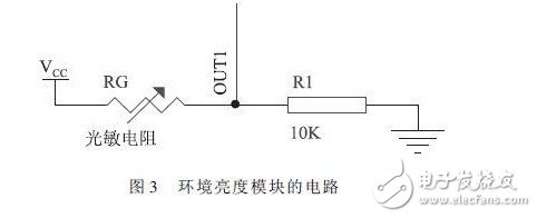 LED智能照明系統(tǒng)設(shè)計(jì)