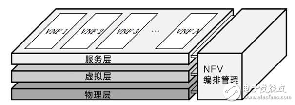 美國發(fā)動貿(mào)易戰(zhàn)并針對《中國制造2025》,一場由第四次工業(yè)革命引發(fā)的戰(zhàn)爭