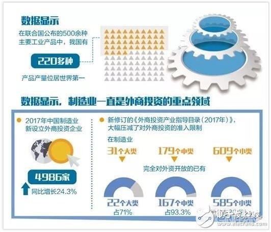 中國制造該怎樣應(yīng)對品質(zhì)變革