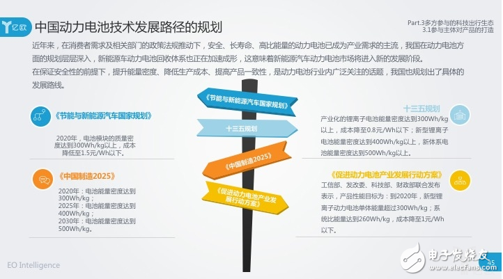 動(dòng)力電池技術(shù)發(fā)展迅猛，未來(lái)將迎來(lái)淘汰或并購(gòu)階段