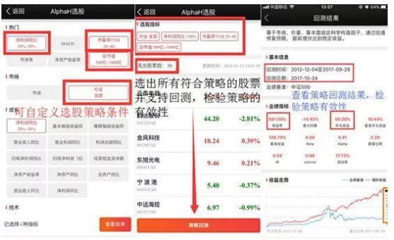 AI機器人炒股時代要來了？又一個金飯碗職業(yè)走向滅亡