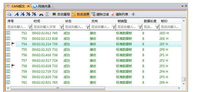一文匯總CAN總線專家現(xiàn)場(chǎng)快速定位問題秘籍