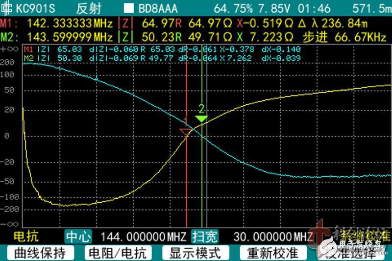 讓我來(lái)告訴你！如何正確測(cè)量天線的阻抗