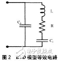 薄膜體聲波濾波器的材料、設計及應用詳細解析