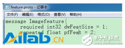 從代碼層次理解Caffe的實現(xiàn)，從而實現(xiàn)新功能的定制