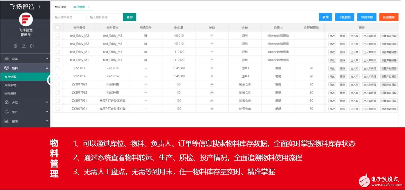 厲害了我國動力飛揚！引領(lǐng)PCB行業(yè)邁入工業(yè)4.0