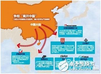 深圳三星裁撤，3C制造之路的危與機(jī)！