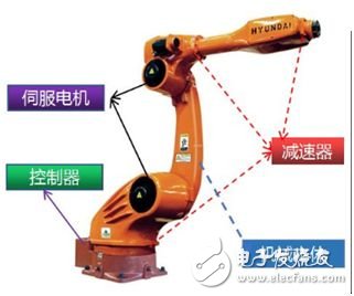 深圳三星裁撤，3C制造之路的危與機(jī)！