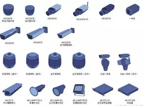 一文了解！畫好安防監(jiān)控系統(tǒng)圖 視頻監(jiān)控圖標(biāo)庫必不可少