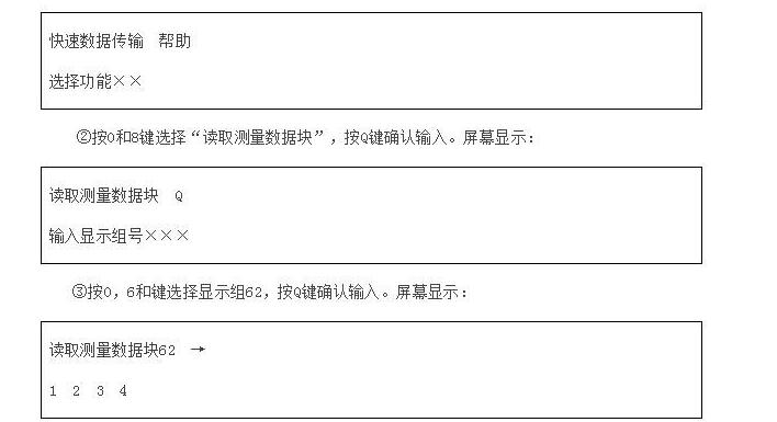 汽車電子節(jié)氣門的原理與檢測(cè)方法詳解