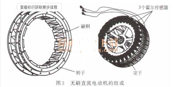電動(dòng)車無刷電機(jī)原理圖_電動(dòng)車無刷電機(jī)控制器驅(qū)動(dòng)電路圖