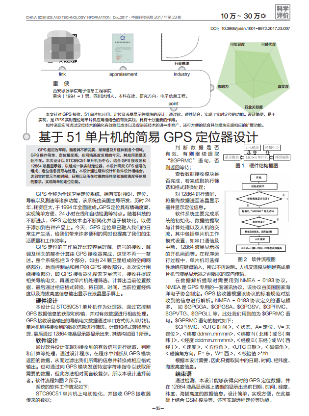 基于51單片機(jī)的簡(jiǎn)易GPS定位器設(shè)計(jì)方案資料