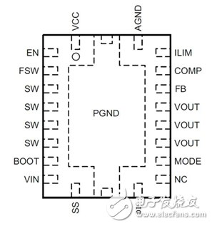 關于HT7178 DC-DC 同步升壓轉(zhuǎn)換器的相關介紹