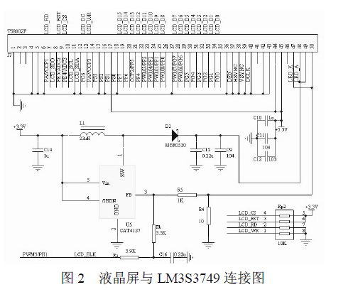 如何提高設(shè)計(jì)觸摸屏與液晶屏的效率，滿足控制精度的中文概述