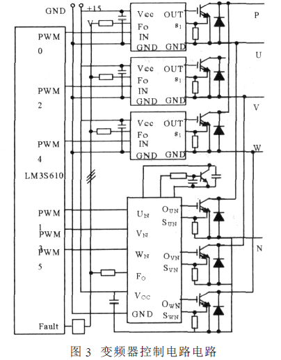 基于LM3S610的SVPWM變頻調速系統(tǒng)的詳細中文資料免費下載