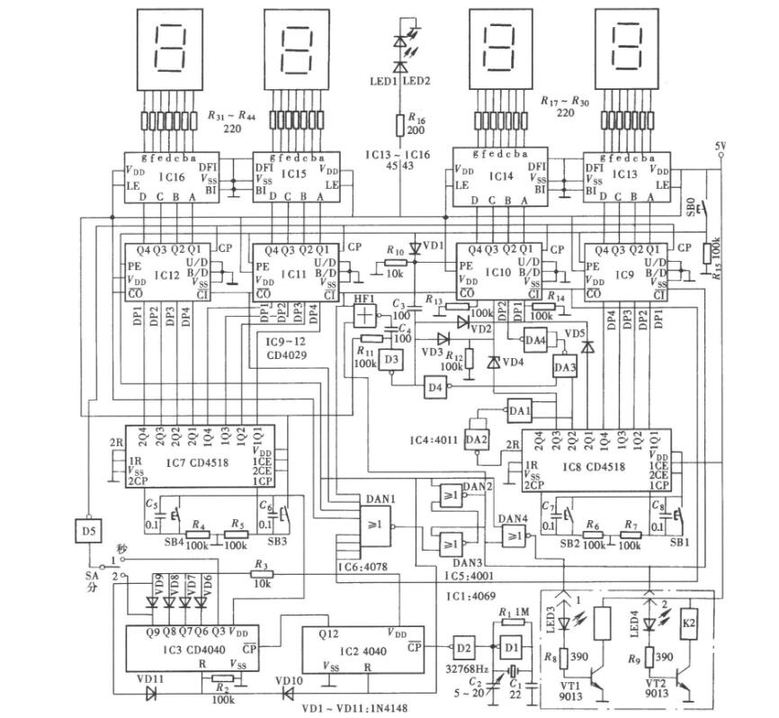 cd4029應(yīng)用電路圖大全（四款倒計(jì)時(shí)定時(shí)器/高精度通用定時(shí)器/可控硅觸發(fā)電路）