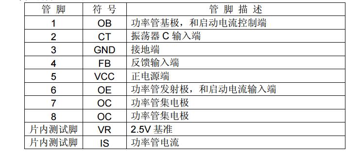 thx202h中文資料匯總（thx202h引腳圖及功能_工作原理及應(yīng)用電路）