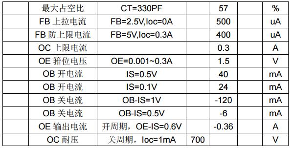 thx202h中文資料匯總（thx202h引腳圖及功能_工作原理及應(yīng)用電路）