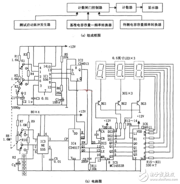 cd4017驅(qū)動(dòng)數(shù)碼管電路（LM8364/多通道電子開(kāi)關(guān)/電容測(cè)量電路）