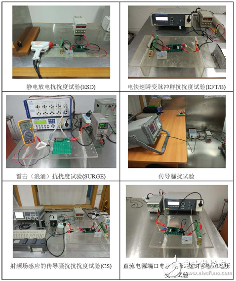 隔離電源你所不知道的設計細節(jié)