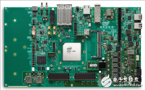 Stratix 10 SoC FPGA器件案例（應(yīng)用、特性、電路圖）