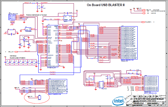 Stratix 10 SoC FPGA器件案例（應(yīng)用、特性、電路圖）