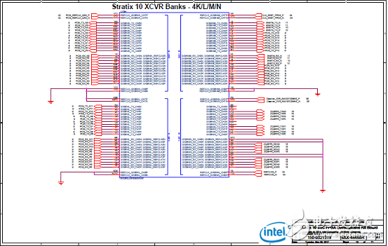 Stratix 10 SoC FPGA器件案例（應(yīng)用、特性、電路圖）
