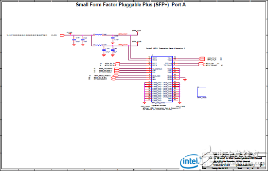 Stratix 10 SoC FPGA器件案例（應(yīng)用、特性、電路圖）