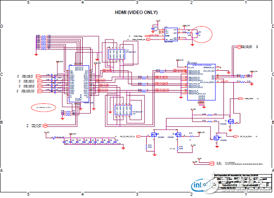Stratix 10 SoC FPGA器件案例（應(yīng)用、特性、電路圖）