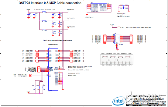 Stratix 10 SoC FPGA器件案例（應(yīng)用、特性、電路圖）