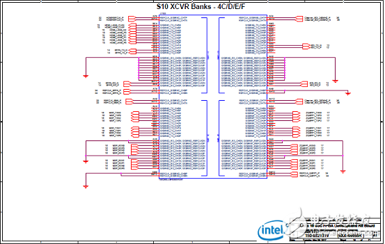 Stratix 10 SoC FPGA器件案例（應(yīng)用、特性、電路圖）