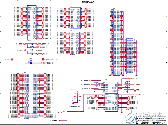 Stratix 10 SoC FPGA器件案例（應(yīng)用、特性、電路圖）