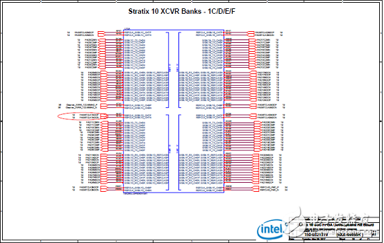 Stratix 10 SoC FPGA器件案例（應(yīng)用、特性、電路圖）