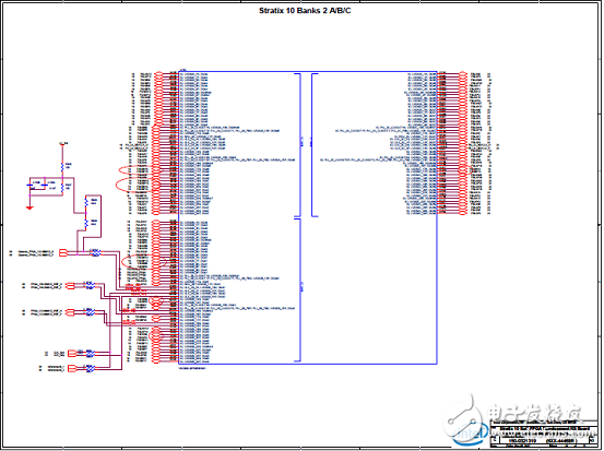 Stratix 10 SoC FPGA器件案例（應(yīng)用、特性、電路圖）