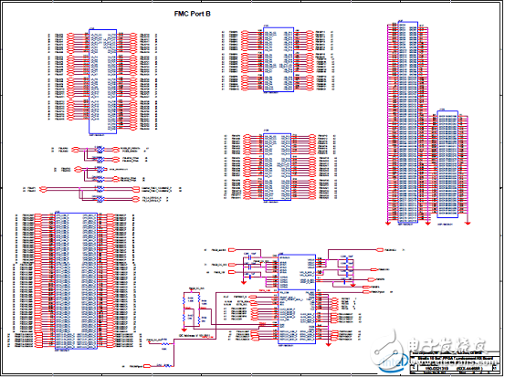 Stratix 10 SoC FPGA器件案例（應(yīng)用、特性、電路圖）