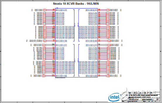 Stratix 10 SoC FPGA器件案例（應(yīng)用、特性、電路圖）
