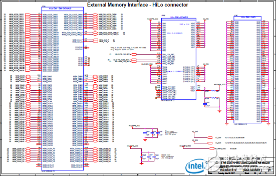 Stratix 10 SoC FPGA器件案例（應(yīng)用、特性、電路圖）