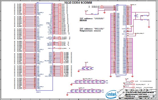 Stratix 10 SoC FPGA器件案例（應(yīng)用、特性、電路圖）
