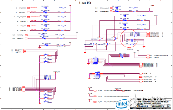 Stratix 10 SoC FPGA器件案例（應(yīng)用、特性、電路圖）