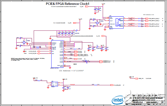 Stratix 10 SoC FPGA器件案例（應(yīng)用、特性、電路圖）