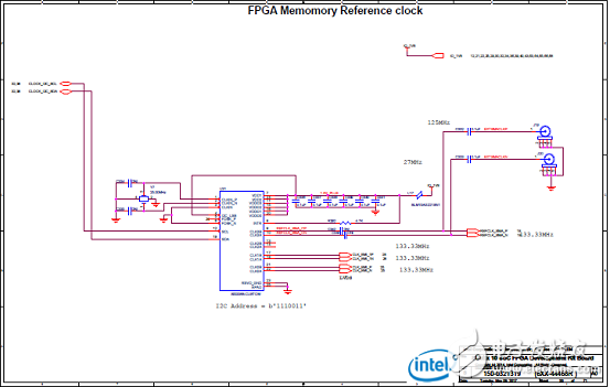 Stratix 10 SoC FPGA器件案例（應(yīng)用、特性、電路圖）