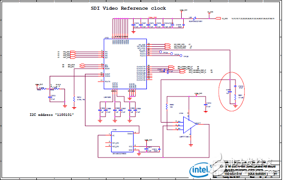 Stratix 10 SoC FPGA器件案例（應(yīng)用、特性、電路圖）