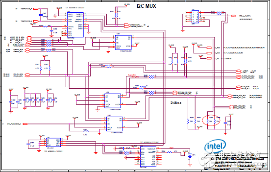 Stratix 10 SoC FPGA器件案例（應(yīng)用、特性、電路圖）
