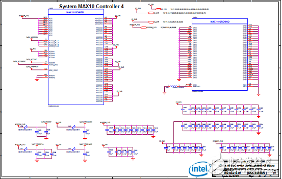 Stratix 10 SoC FPGA器件案例（應(yīng)用、特性、電路圖）