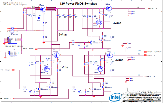 Stratix 10 SoC FPGA器件案例（應(yīng)用、特性、電路圖）