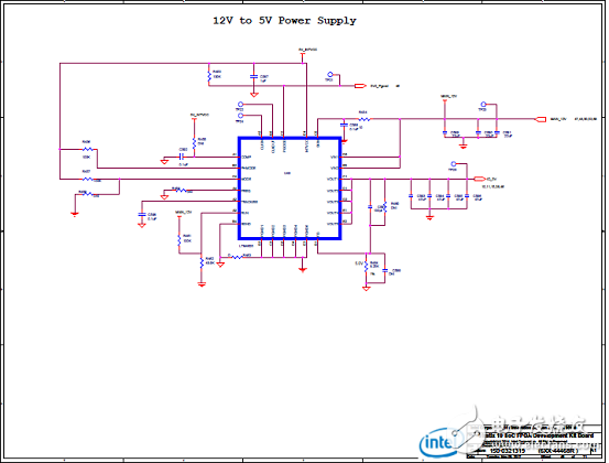 Stratix 10 SoC FPGA器件案例（應(yīng)用、特性、電路圖）