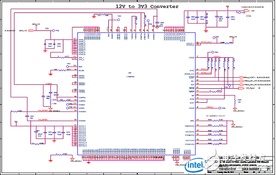 Stratix 10 SoC FPGA器件案例（應(yīng)用、特性、電路圖）